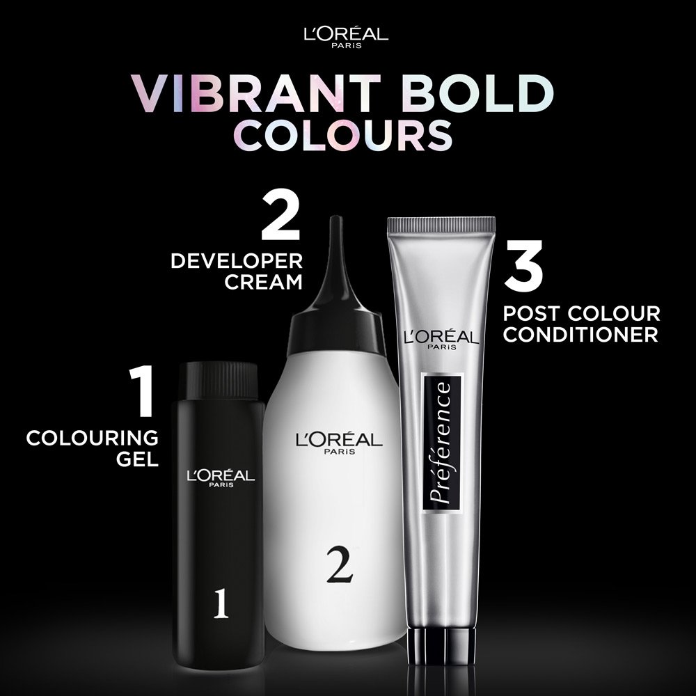 Preference Vivids How To Apply Steps